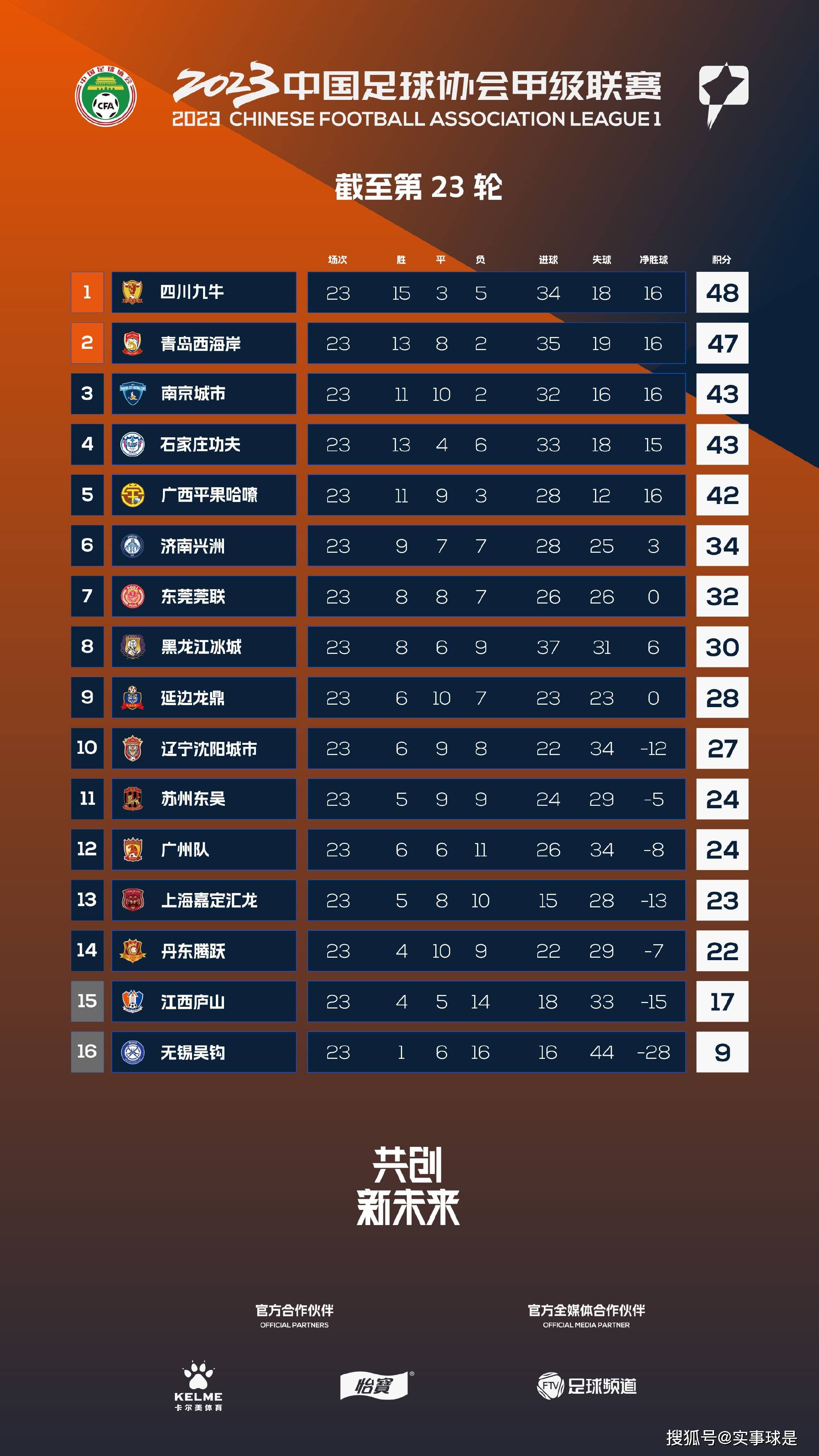 《光年正传》发布新版海报在《光年正传》中，巴斯光年从一个试飞员最终成长为太空游侠，“美国队长”克里斯·埃文斯参与配音为角色增色不少